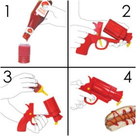 Pistole Senf Ketchup 2