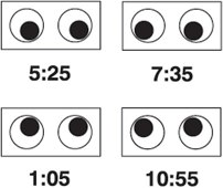 Eye Clock - 2